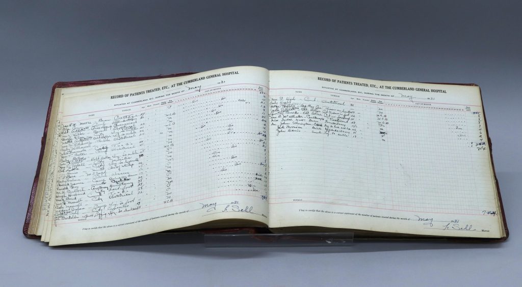 Digital Museum Asset - Hospital Register